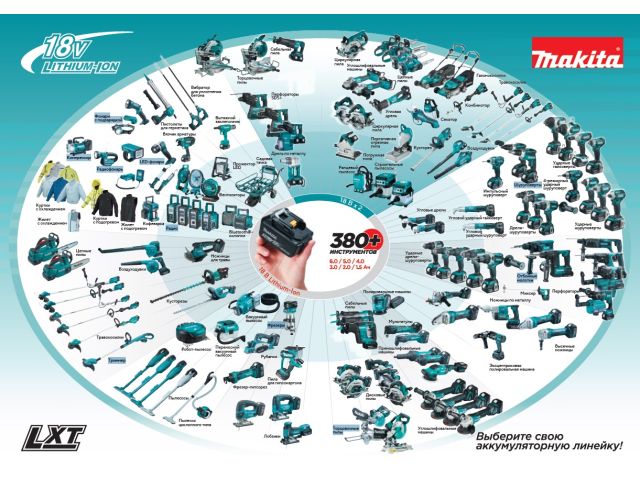 Аккум. пила цепная MAKITA LXT DUC204RF шина 20 см (8