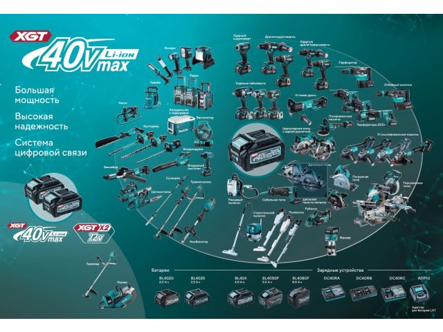 Газонокосилка аккумуляторная MAKITA XGT LM002GT201 (40.0 В, 2 акк., 5.0 А/ч, Li-Ion, шир. 530 мм, выс. 20-100 мм, пластм. корпус, травосборник 70) (LM002GT201)